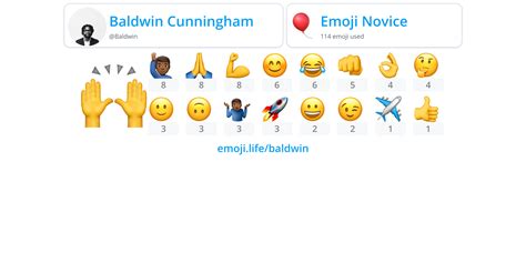 king baldwin emoji copy and paste.